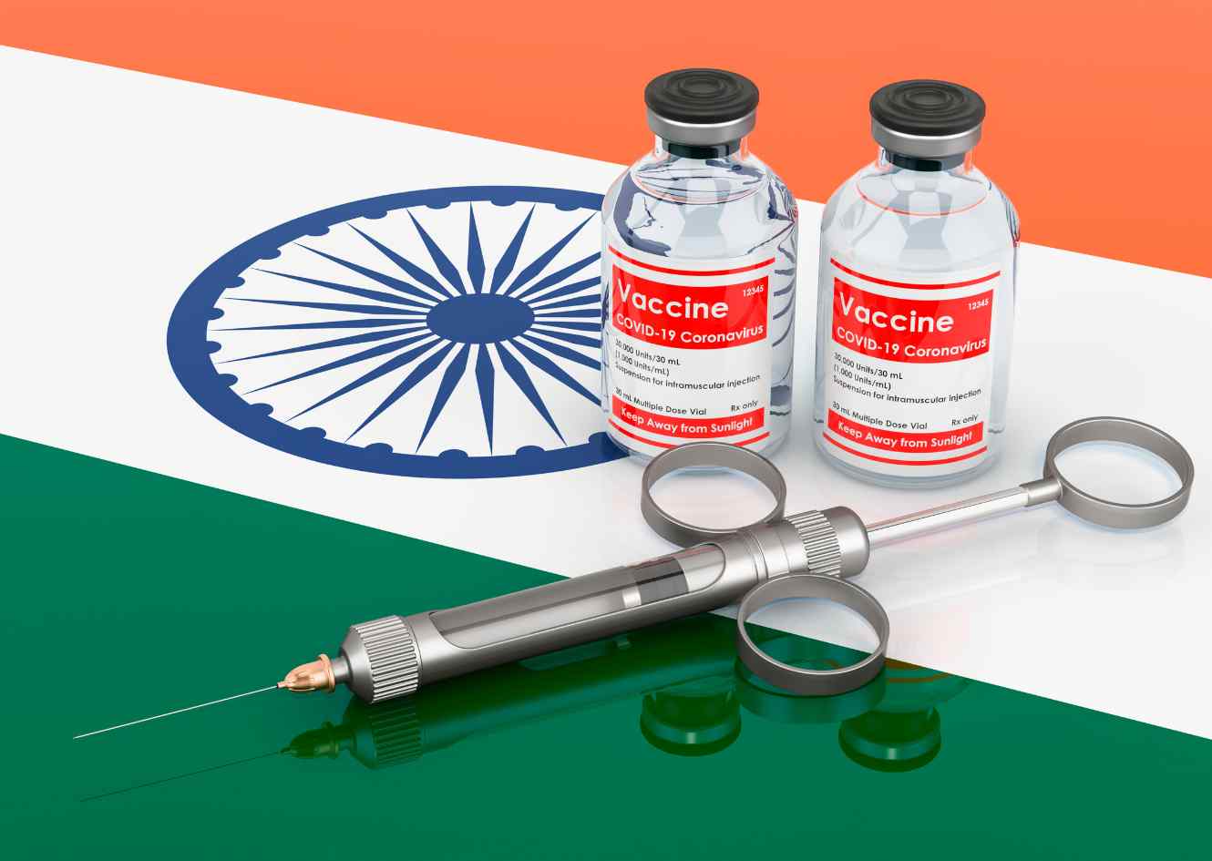 Vaccination during Covid-19 in India