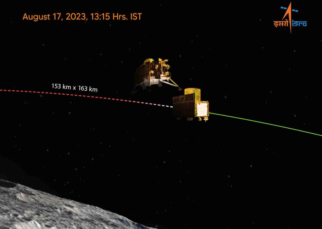Chandrayaan 3 Successully Landed on the Moon's South Pole